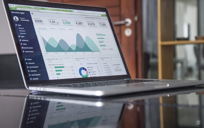 Digital marketing analytics dashboard